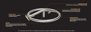 Round Stainless Steel Burner by The Outdoor Plus.