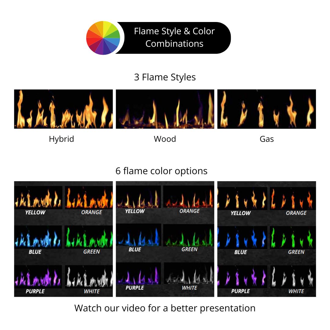 Modern Flames Orion Multi 3-Sided Built-In/Wall-Mounted Electric Fireplace.