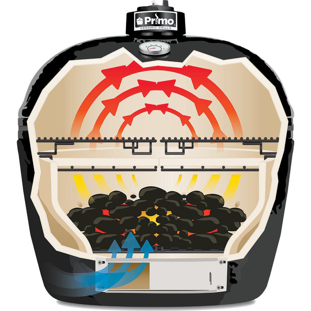 Primo All-In-One Oval Junior 200 Charcoal Ceramic Kamado Grill With Cradle, Side Shelves, And Stainless Steel Grates PGCJRC.