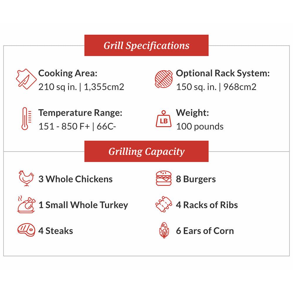 Primo All-In-One Oval Junior 200 Charcoal Ceramic Kamado Grill With Cradle, Side Shelves, And Stainless Steel Grates PGCJRC.