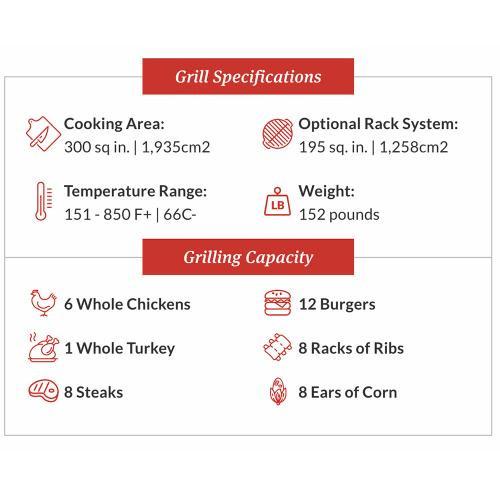 Primo All-In-One Oval Large 300 Charcoal Ceramic Kamado Grill With Cradle, Side Shelves, And Stainless Steel Grates PGCLGC.