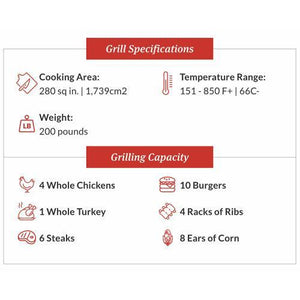 Primo All-In-One Round Charcoal Ceramic Kamado Grill With Cradle & Side Shelves PGCRC.