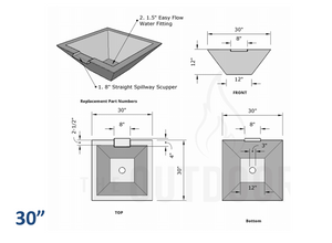 The Outdoor Plus Maya Concrete Water Bowl.