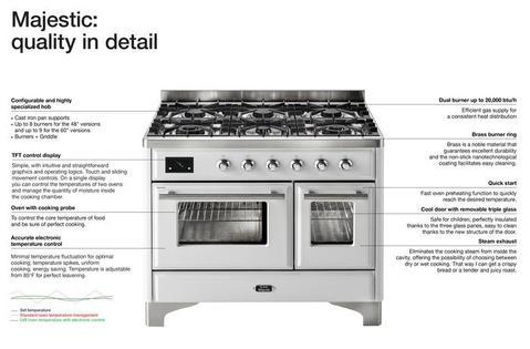 ILVE 48 Inch Majestic II Series Freestanding Dual Fuel Double Oven Range with 8 Sealed Burners, Triple Glass Cool Door, Convection Oven (UM12FDNS)